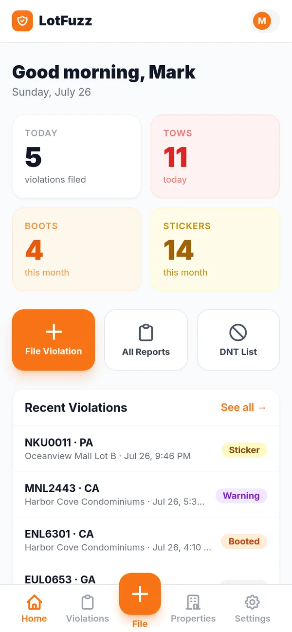 LotFuzz dashboard on a phone showing today's violations, tows, boots, and stickers
